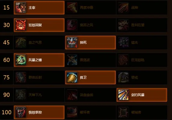 60级武器战士PvP攻略：天赋、手法与装备解析