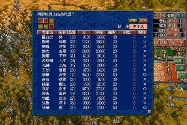PSP三国志7攻略：技能提升与都市发展指南