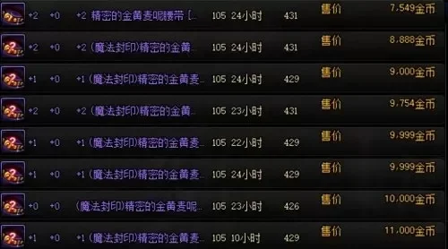 DNF附魔师快速满级攻略大全