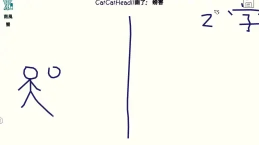 Steam《你画我猜》游戏玩法与互动体验解析