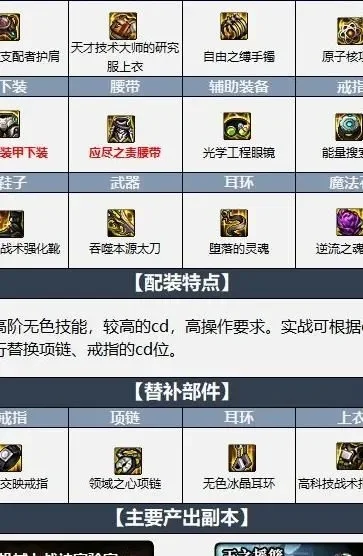 DNF刃影神话装备排名及武器推荐解析