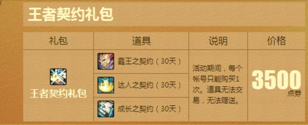 DNF王者契约礼包获取与使用详解