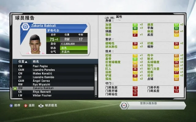 fifa14经理模式买人技巧　fifa14经理模式妖人表
