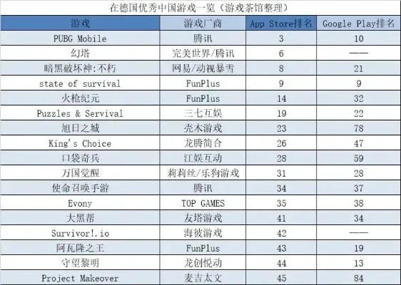 ps3十大最耐玩中文游戏　ps3十大最耐玩中文游戏排名