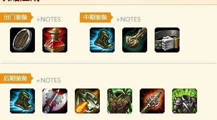 lol德玛西亚之力出装　lol德玛西亚之力出装顺序