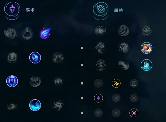 lol符文法师天赋s9　lol符文法师天赋s10