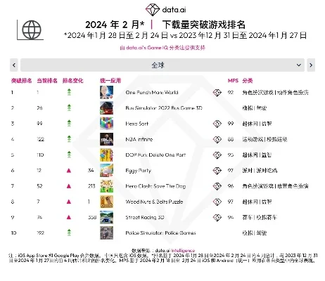 115合一游戏排行榜-虚拟冒险游戏指南