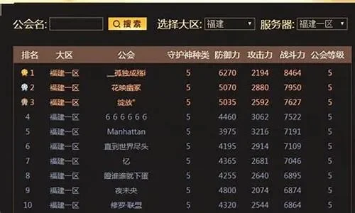 2025年dnf怎么升级公会　dnf如何升级公会