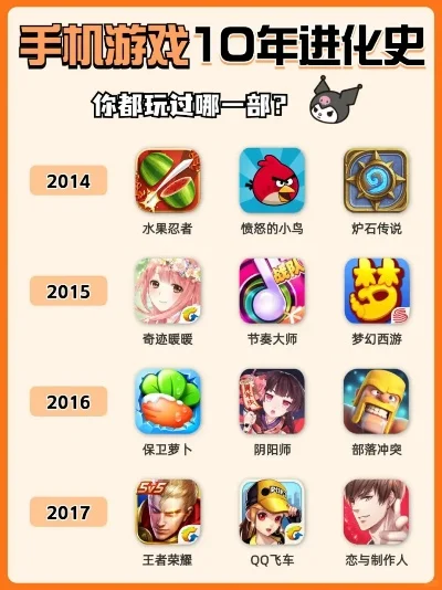 十年前可旋转的手机游戏　十年前可旋转的手机游戏有哪些