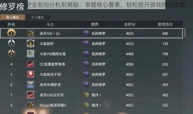 永劫无间三排上分攻略：团队配合与心态策略