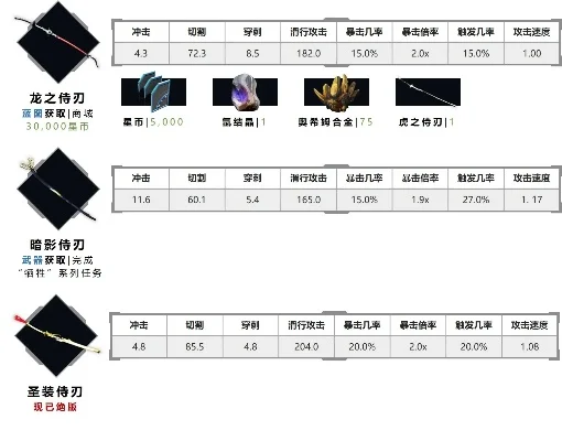 星际战甲磨刀工具使用全攻略