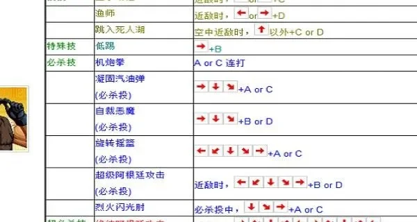 拳皇97能量球技巧攻略：防御反击与强力反击使用方法及按键设置