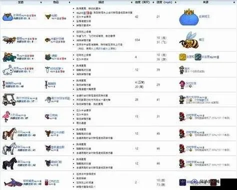 泰拉瑞亚迷你鲨快速获取攻略及战斗优势