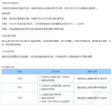 心悦会员等级价格一览及成长值解析