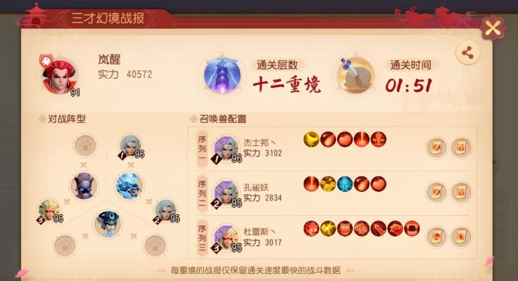 梦幻西游三维版55级三才幻境攻略：8层挑战、召唤兽配置、战斗技巧全解析
