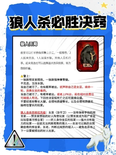狼人自保策略：悍跳、倒钩、深水及多角度应对解析