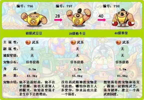 洛克王国豆豆牛攻略：练级路线、获取方式及PK技巧详解