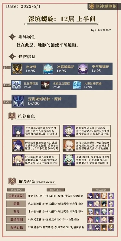 深境螺旋第三层第二间攻略：阵容搭配与高效打法