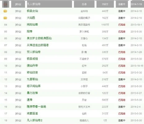 凡仙手游排行榜在哪里看-凡仙手游排行榜查找方法