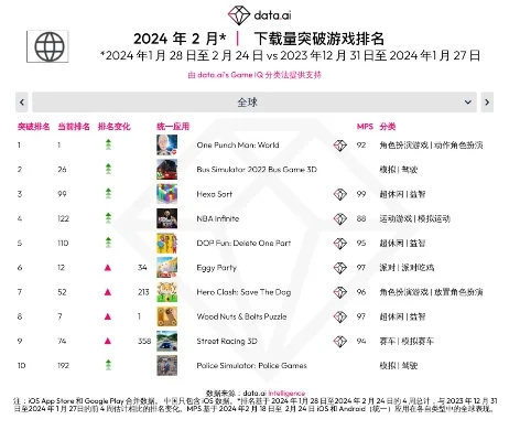 手机类探索类游戏排行榜-手机探索游戏排行榜