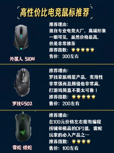 好用游戏鼠标推荐排行榜-游戏鼠标推荐排行榜