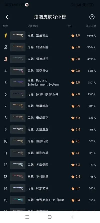 国内实战射击游戏排行榜
