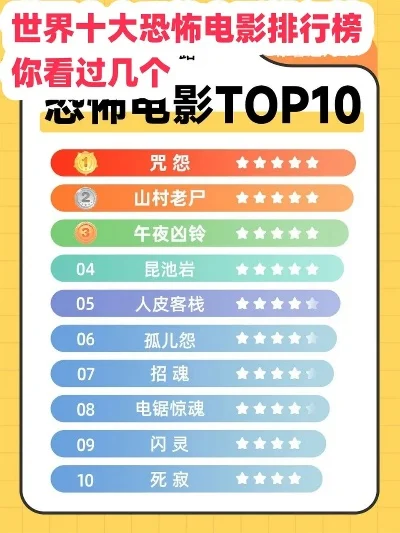adc恐怖游戏排行榜-恐怖游戏挑战心理极限