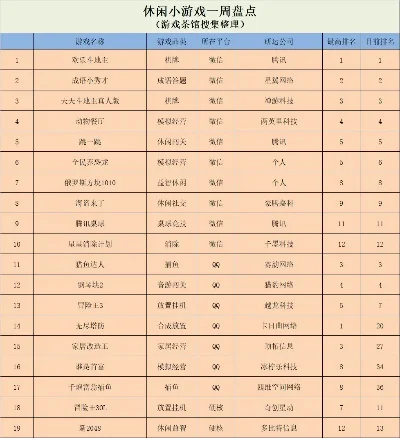 休闲打怪游戏手游排行榜-休闲打怪手游排行