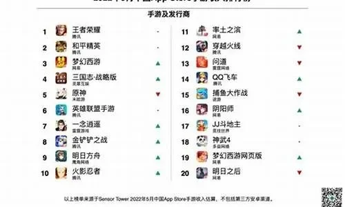 1995年手游排行榜-1995年手游经典排行