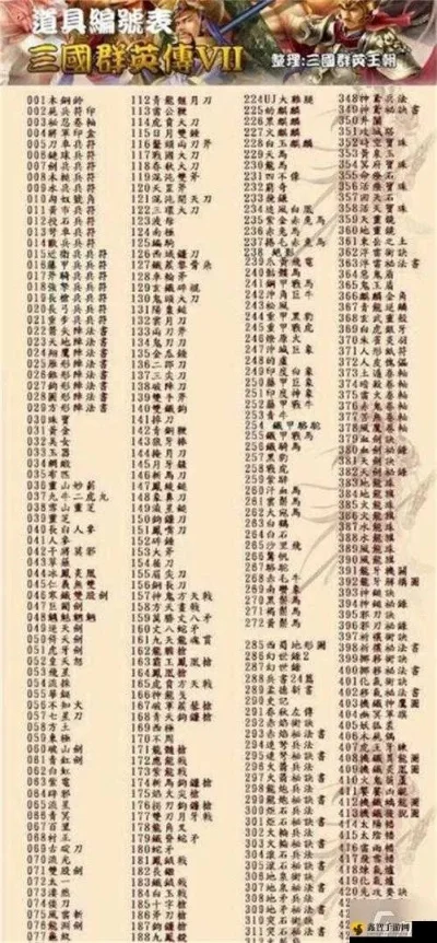 三国群英传秘籍怎么用-秘籍解锁隐藏玩法