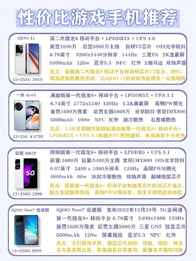 便宜好看游戏手机排行榜-性价比高游戏手机推荐