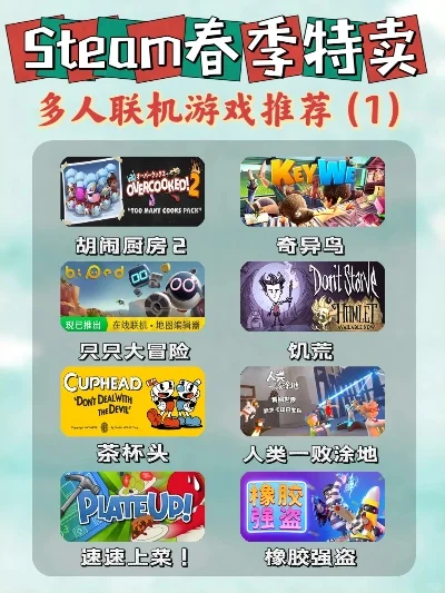 十大搞笑联机游戏排行榜-搞笑联机游戏推荐
