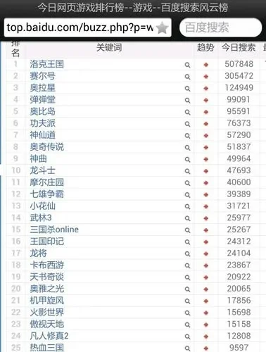 仙气飘飘的游戏排行榜名-游戏仙境排行榜