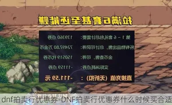 dnf 拍卖行优惠券-DNF拍卖行省钱攻略