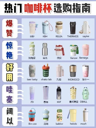 cf手游十大杯具排行-CF手游十大杯具排行
