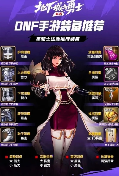 dnf手游60少女套-DNF少女套梦幻之旅
