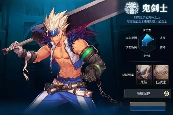 dnf手游早期鬼剑士