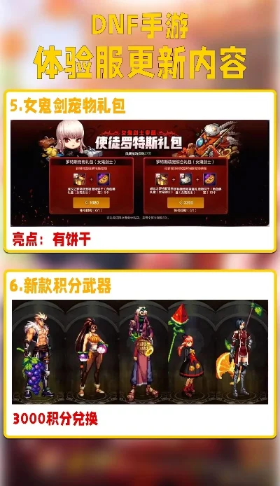 dnf手游新出的礼包-dnf新礼包解析