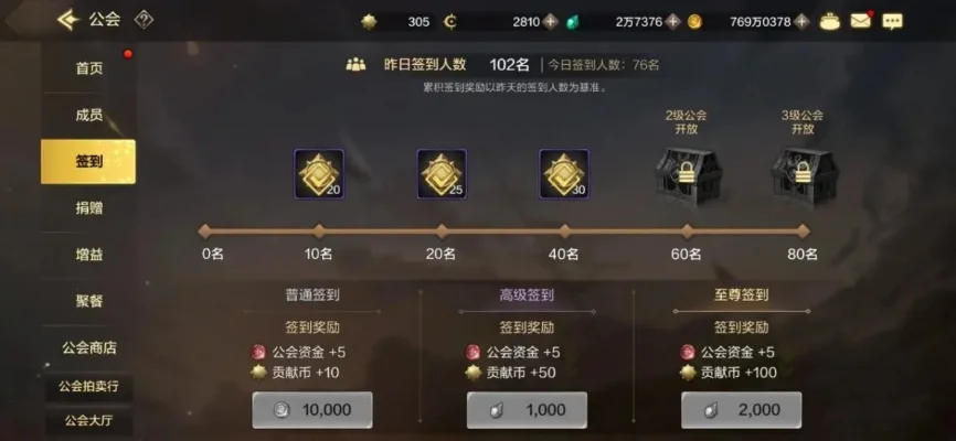 dnf手游公会战攻略-DNF手游公会战攻略总结