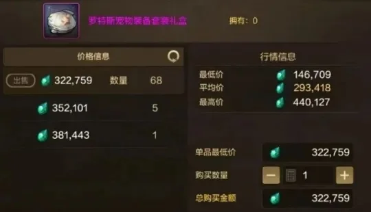 dnf手游决斗币攻略-决斗币攻略：获取与分配指南