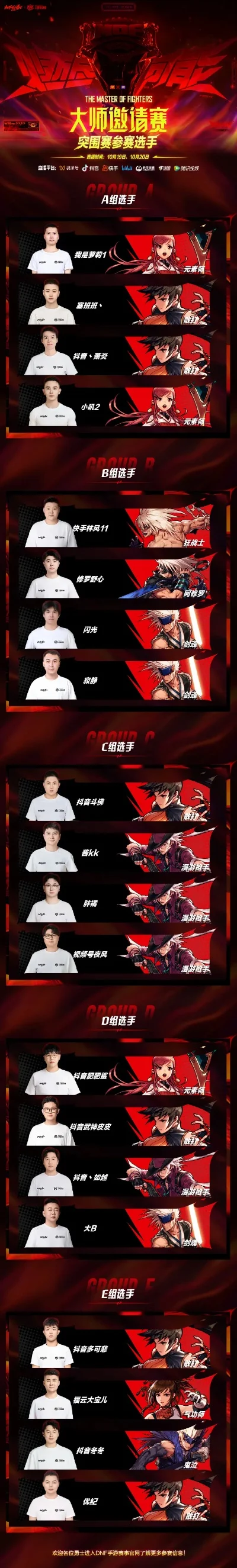 dnf手游邀请函排行-DNF手游邀请函排行解析