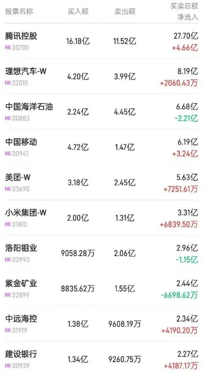 dnf手游有关的股票-DNF手游股票投资指南
