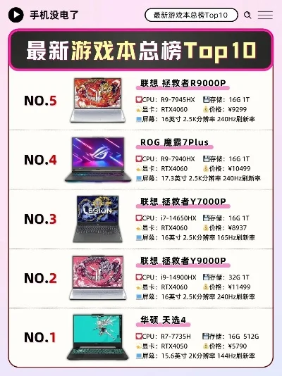 游戏机推荐排行榜名称-游戏机推荐排行榜解析