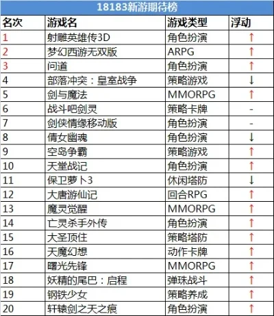 手机r18游戏排行榜-手机R18游戏排行榜