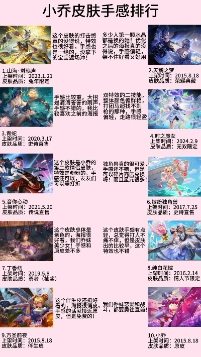 皮肤小游戏排行榜大全