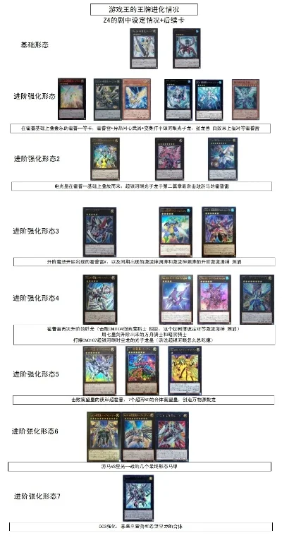 游戏王中的角色排行榜-游戏王角色实力排行