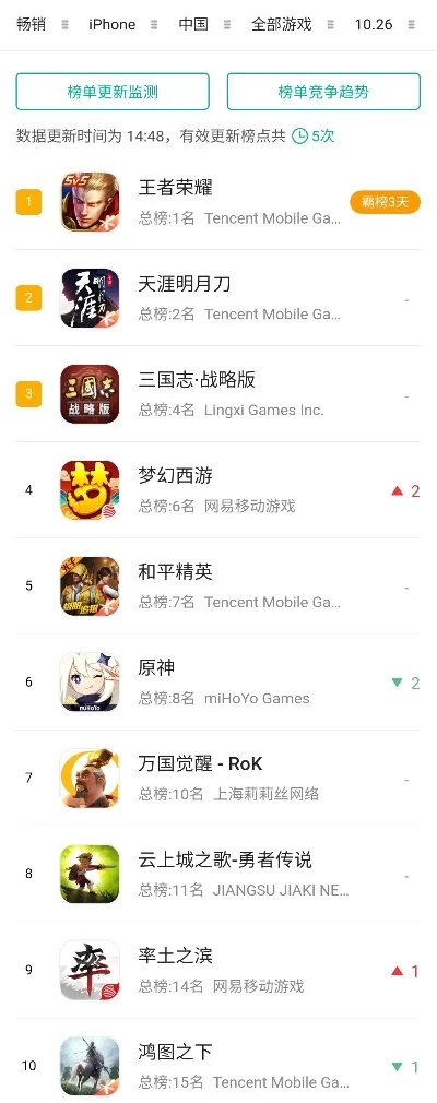 手机沙盘类游戏排行榜-手机沙盘游戏指南