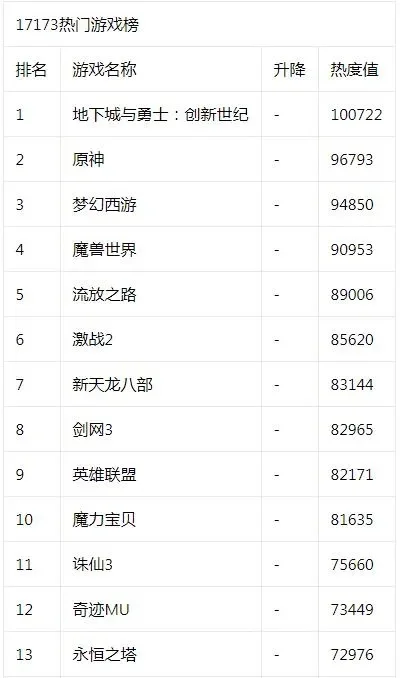 9377游戏排行榜-9377游戏虚拟旅游体验