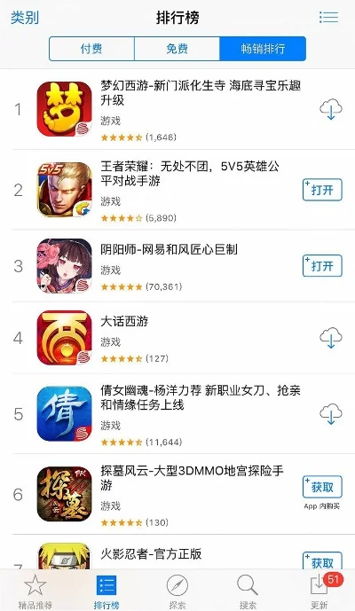 网易游戏排行榜损友圈-游戏社区旅行指南