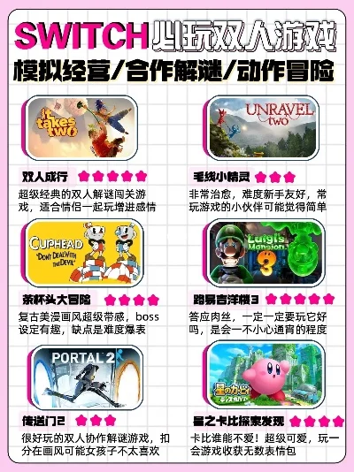 攻略游戏排行榜最新版-游戏排行榜：旅行类游戏推荐